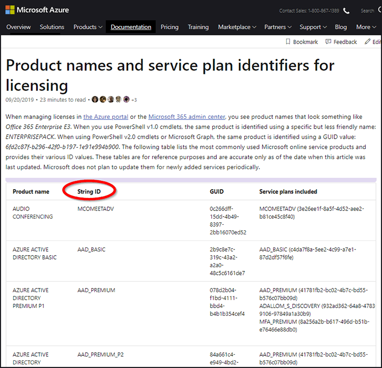 Screenshot with a Microsoft Website with a list of O365 license product and SKU names