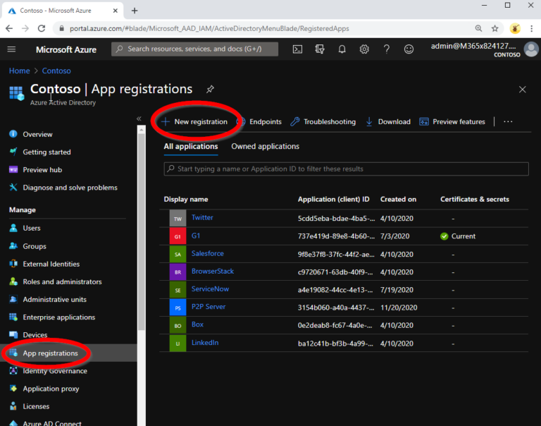 How To Use The Microsoft Graph Api With Powershell Scripting Up In ...