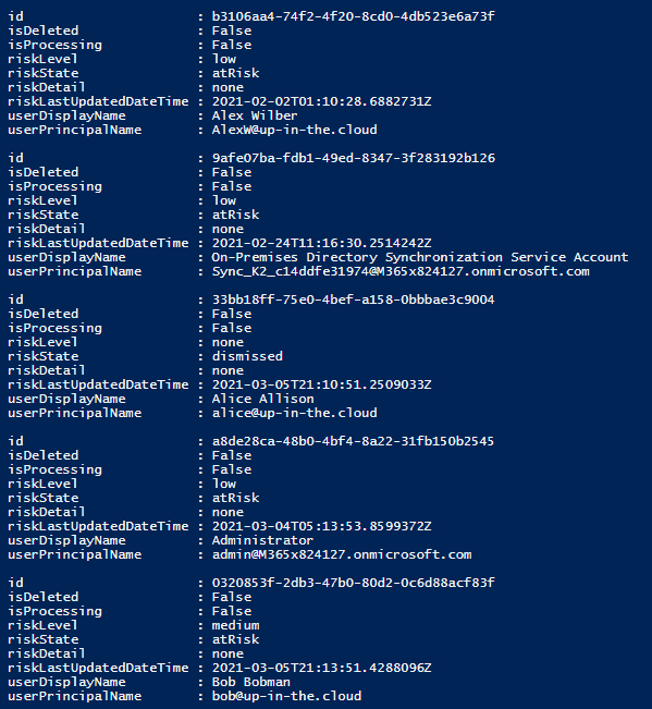 Screenshot with the output of PowerShell scripting which gets the Azure AD Identity Protection Risky Users list