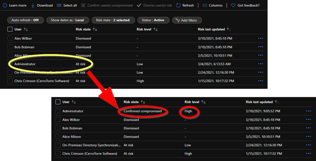 Screenshot to show that an Azure AD account is set to 'confirmed compromised' in the Identity Protection Portal