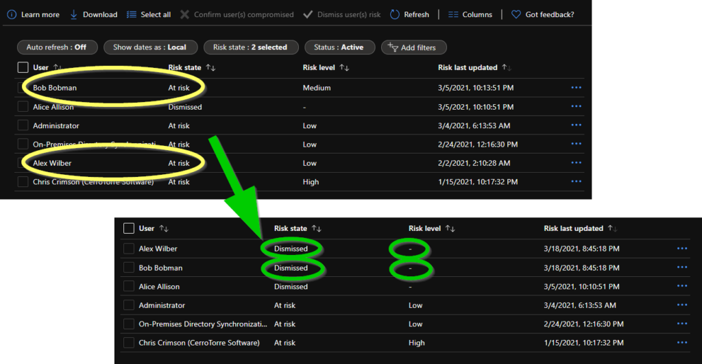 Screenshot to show that an Azure AD account is set to 'dismissed' in the Identity Protection Portal